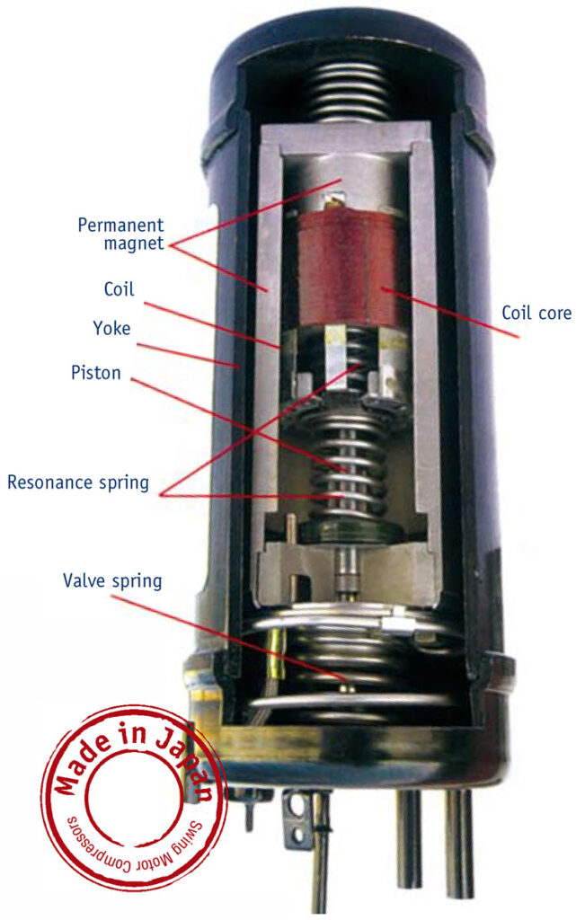 ENGEL-Swing-Compressor